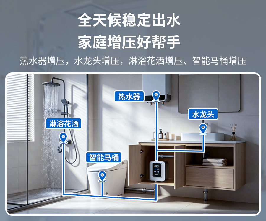 掌中澎湃,安全静享 | 小宝-FP智能永磁家用增压泵