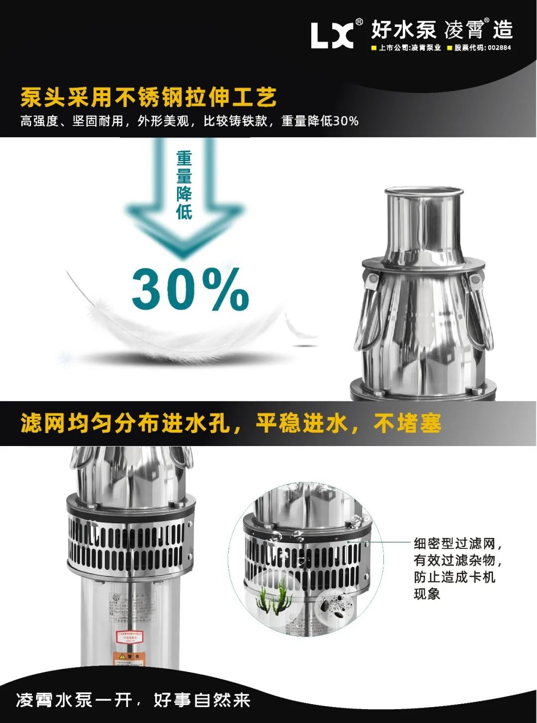 新品上市丨QY-SS轻便型油浸式潜水泵
