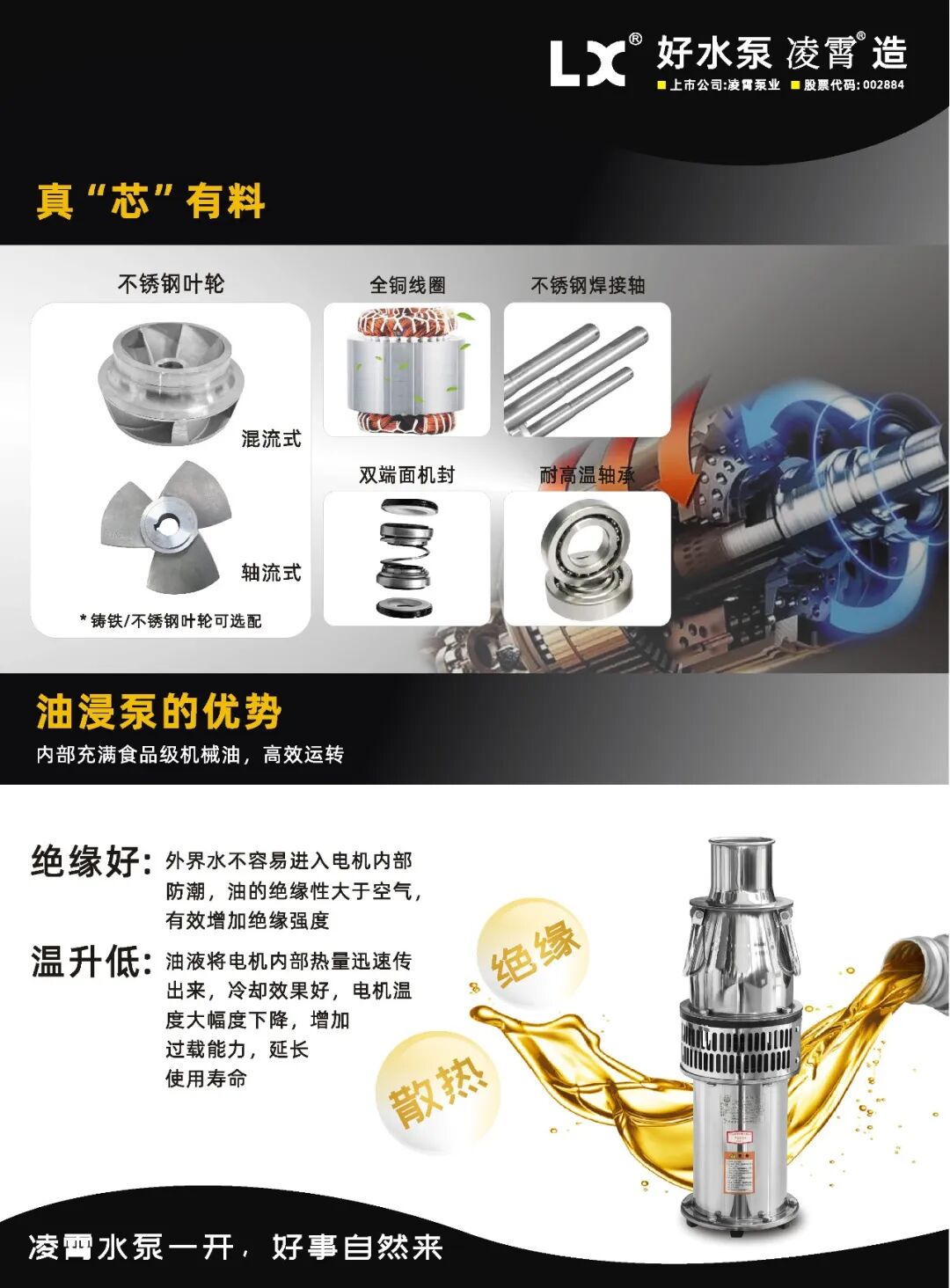 新品上市丨QY-SS轻便型油浸式潜水泵