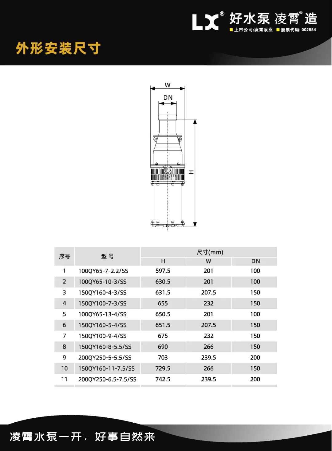 新品上市丨QY-SS轻便型油浸式潜水泵