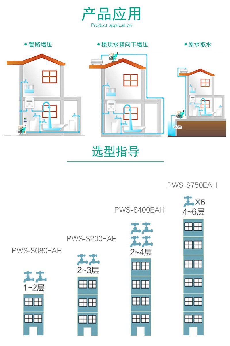 家用全自动增压泵威乐PW-S080EAH