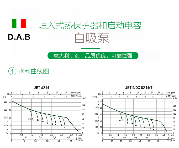 自吸增压泵DAB戴博JET102M