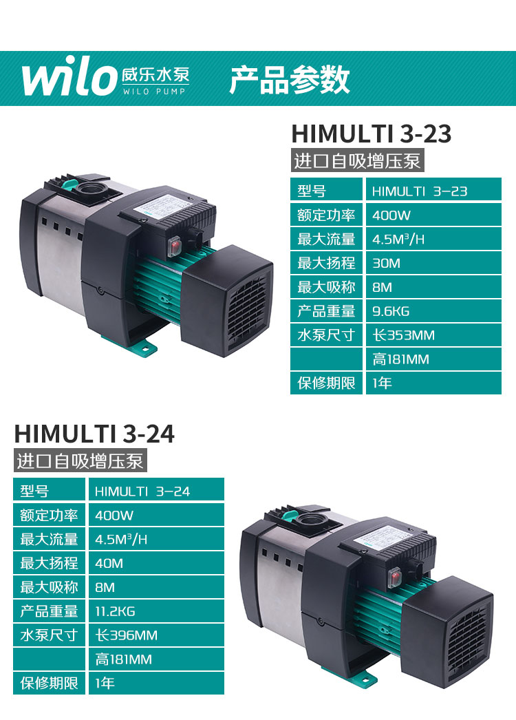 进口自吸增压泵威乐Himulti3-23