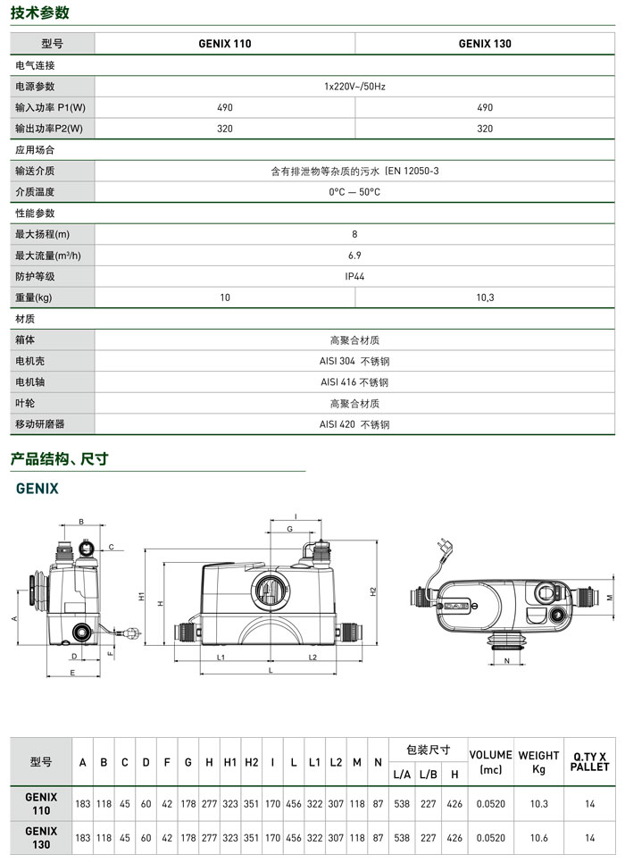 自动污水提升器DAB戴博GENIX130
