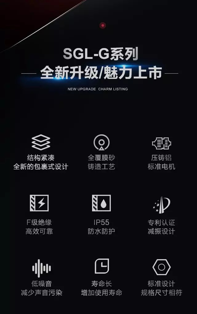 正品新界SGL80-160G管道泵全国包邮