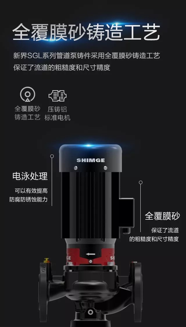 正品新界SGL80-160G管道泵全国包邮