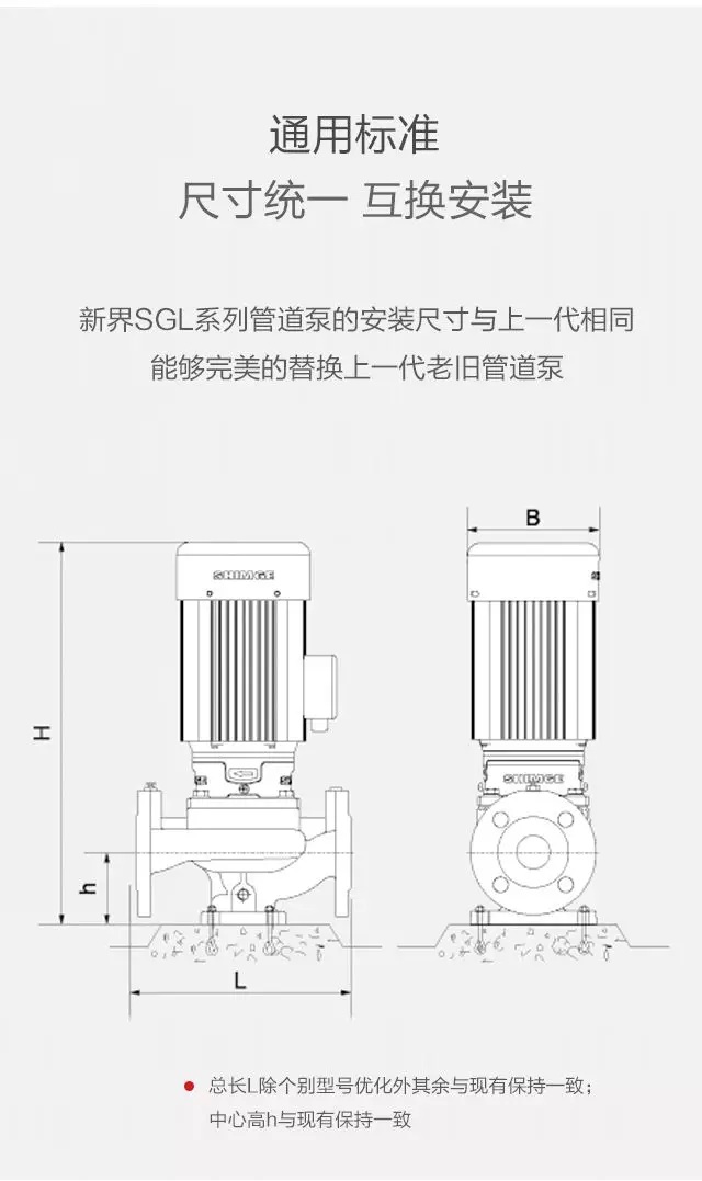 正品新界SGL80-160G管道泵全国包邮