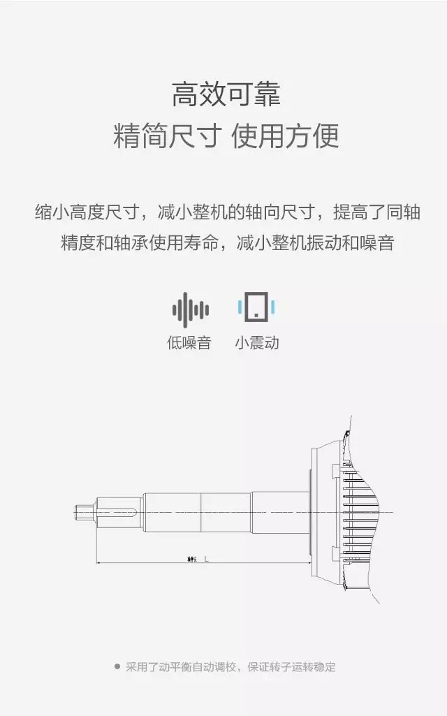 正品新界SGL80-160G管道泵全国包邮