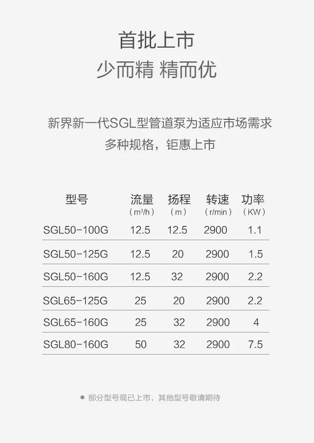 正品新界SGL80-160G管道泵全国包邮