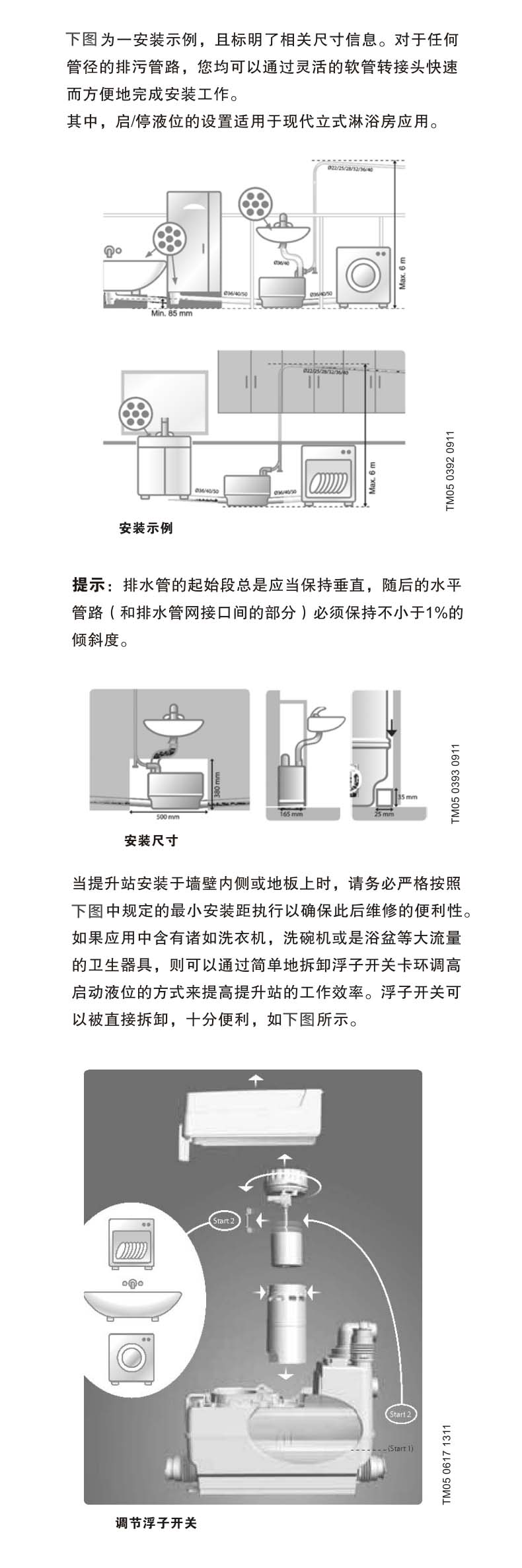 污水提升器格兰富Sololift2 C-3