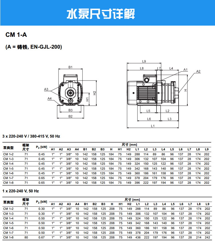 格兰富卧式增压泵CM1-5A