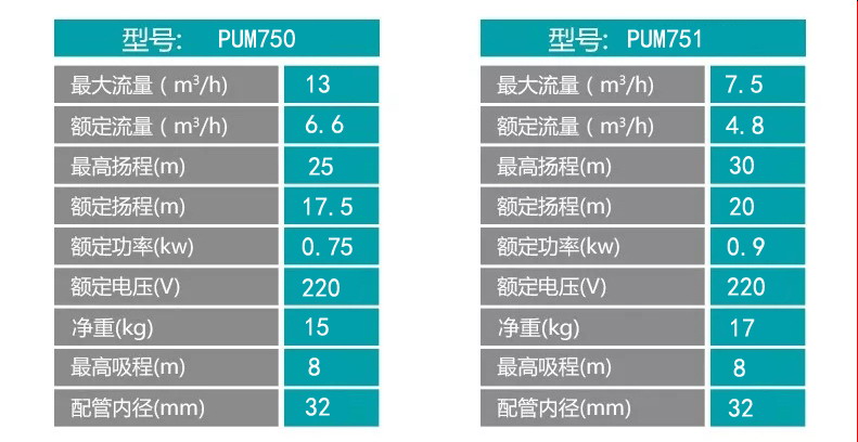 新界PUM751热水增压泵