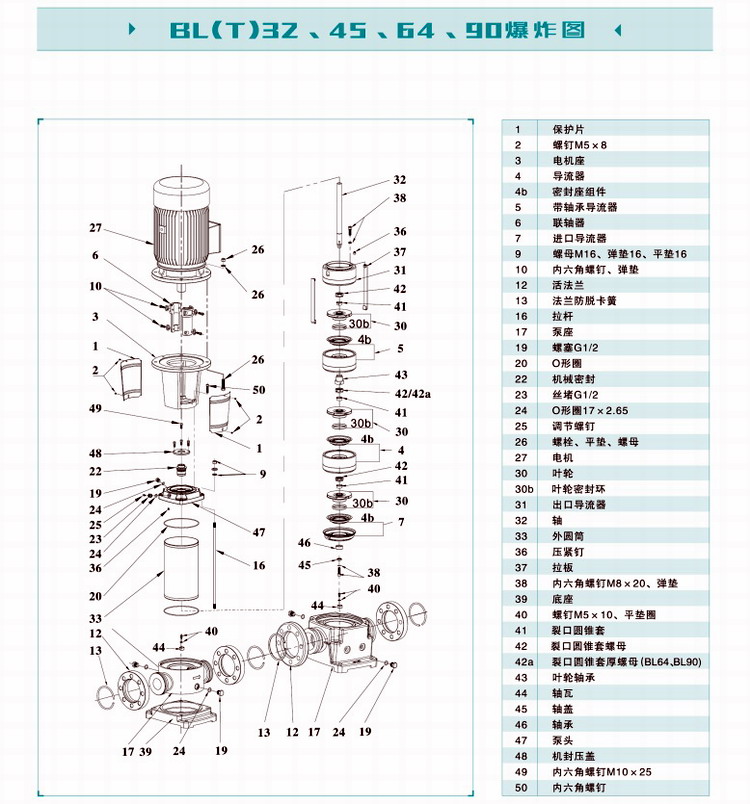 30kw立式多级泵新界BL(T)90-4