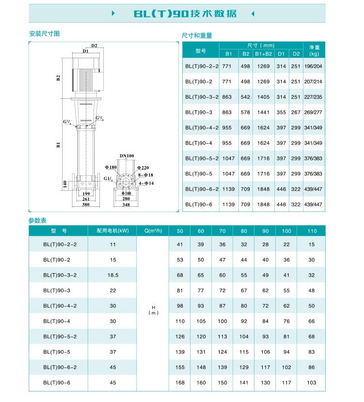 30kw立式多级泵新界BL(T)90-4