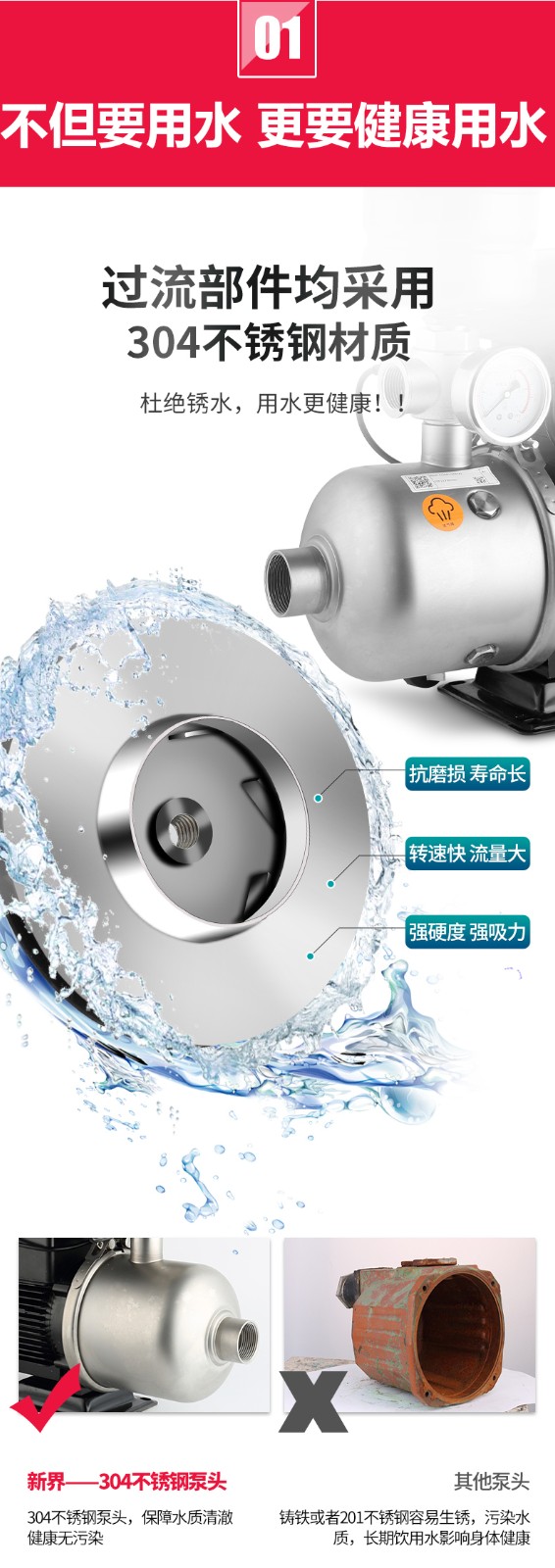 新界卧式离心泵BW2-5不锈钢变频全自动