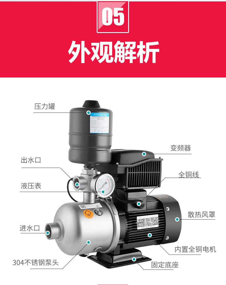 新界卧式离心泵BW2-5不锈钢变频全自动