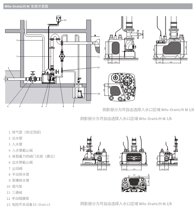 别墅全自动小型污水提升泵站