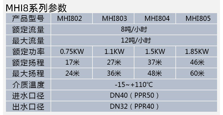 商用全自动宾馆热水增压泵
