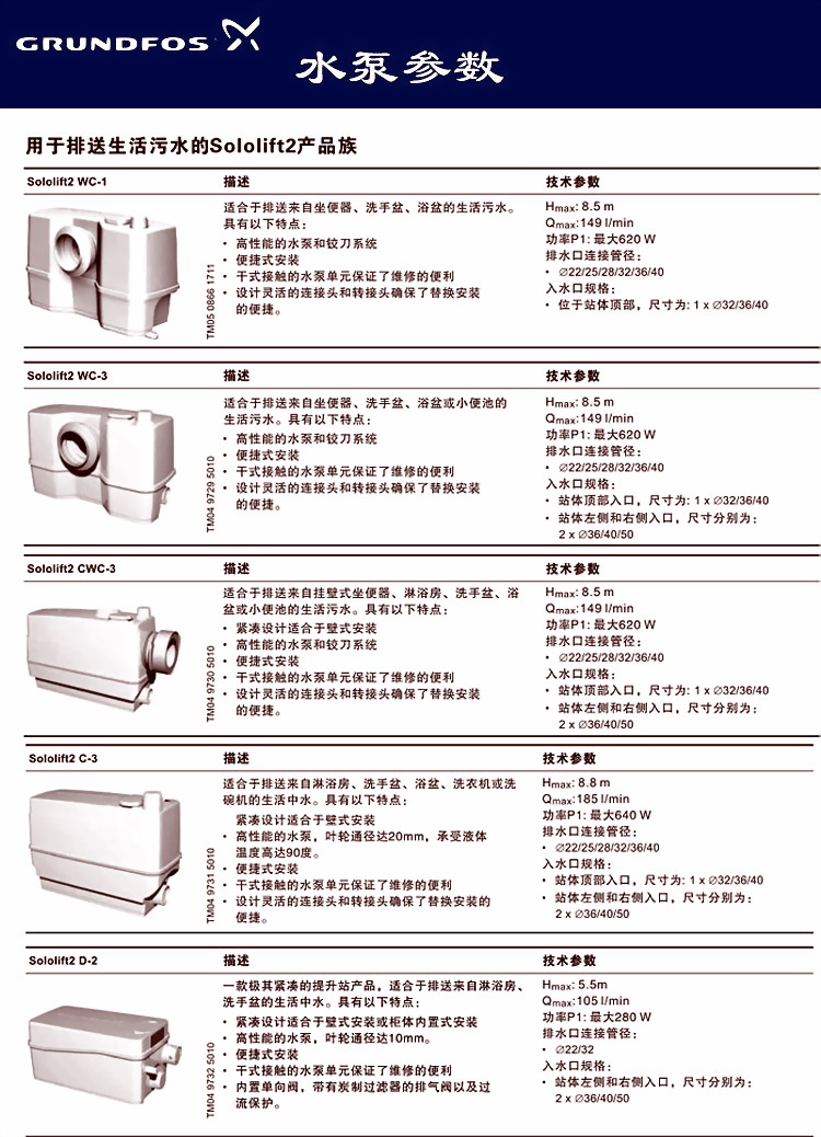 格兰富污水提升泵Sololift2 D-2