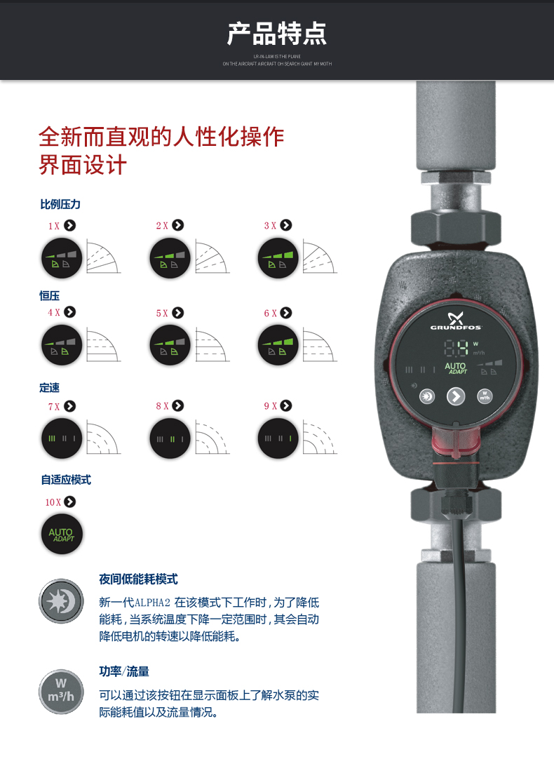 格兰富热水循环泵ALPHA2 15-60