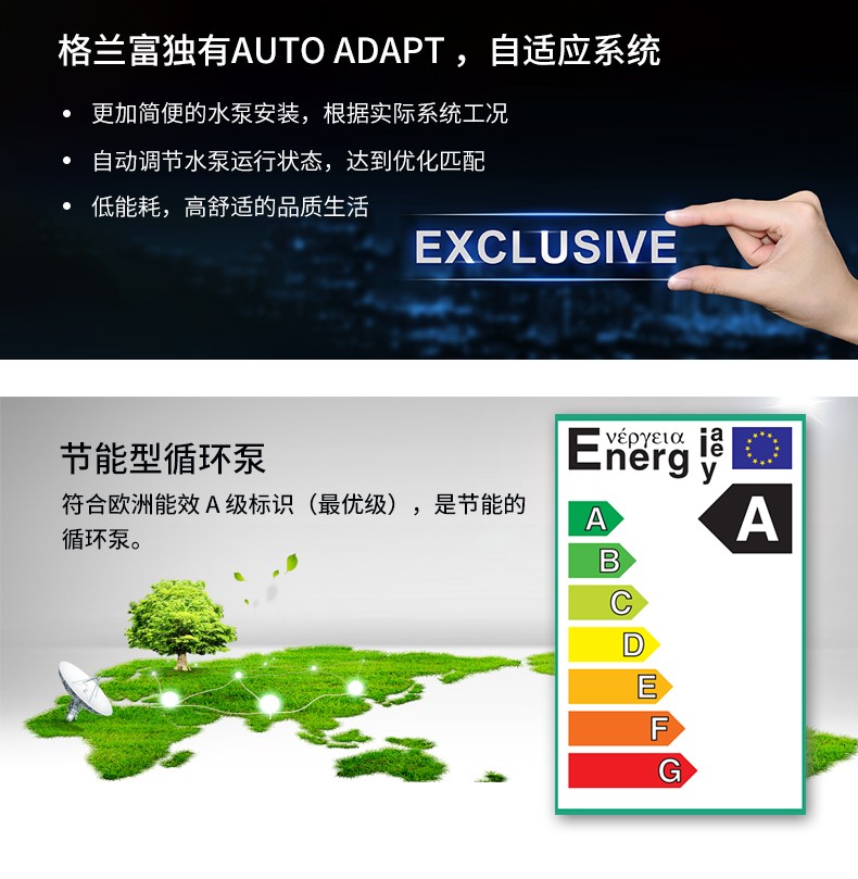 格兰富热水循环泵ALPHA2 15-60
