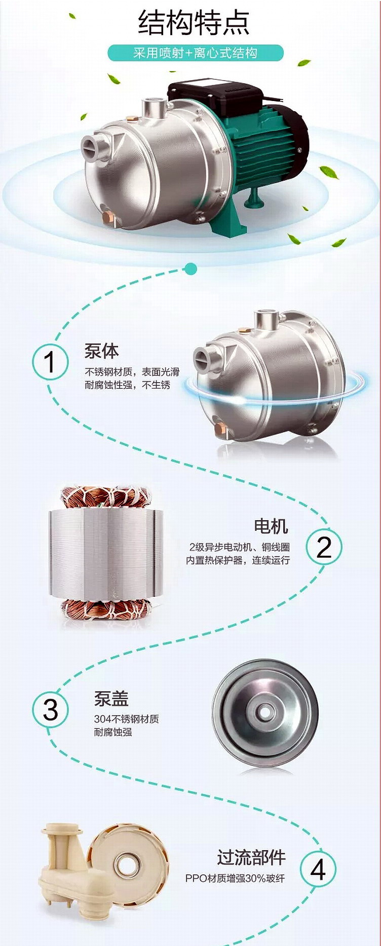 家用自吸泵