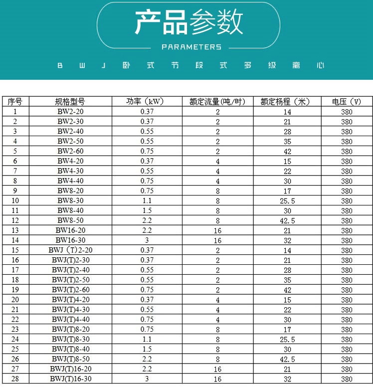 不锈钢卧式多级离心泵