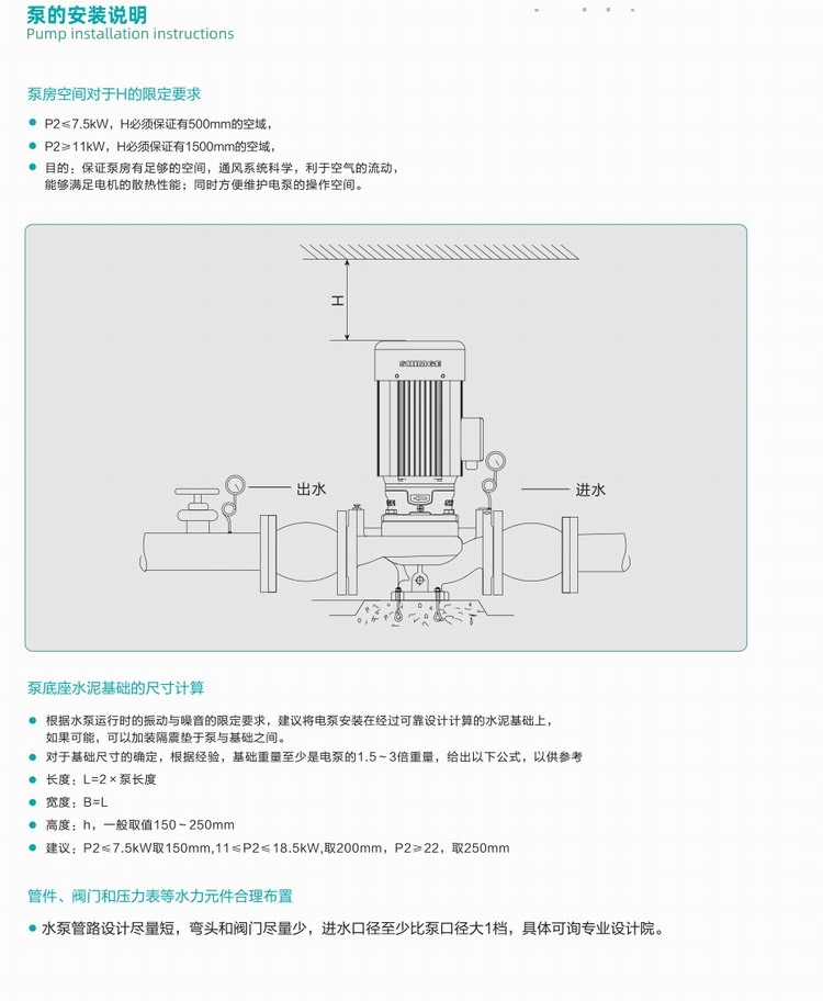 单级单吸离心泵