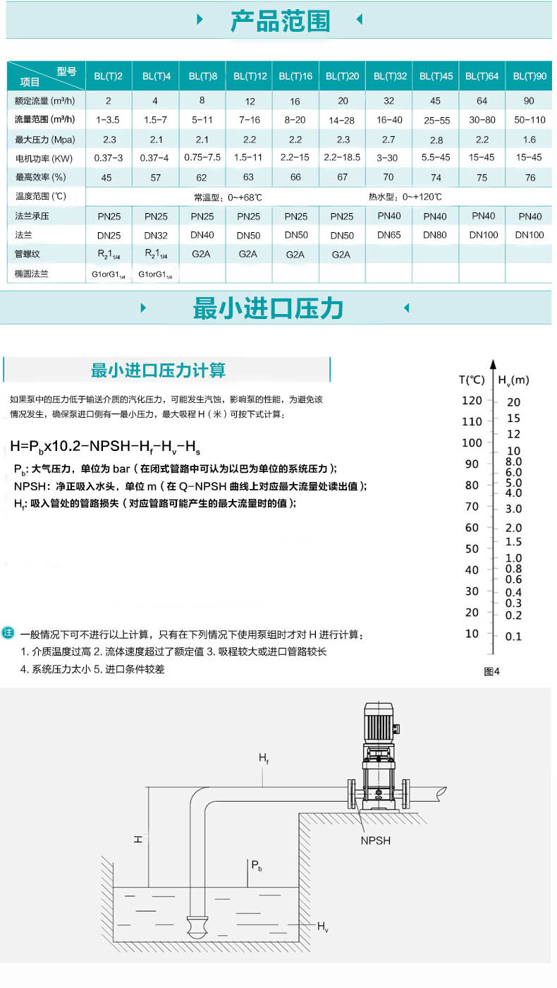 不锈钢立式多级离心泵
