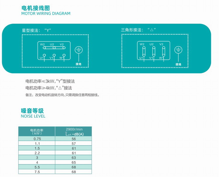 单级离心泵