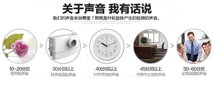 利欧污水提升泵WC-600A