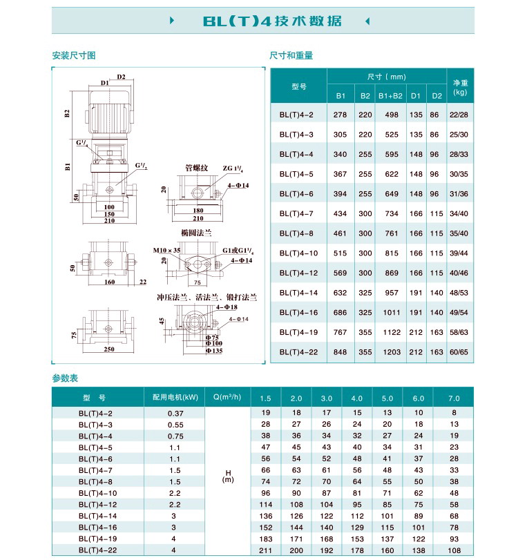 1.1kw立式增压泵新界BLT4-6