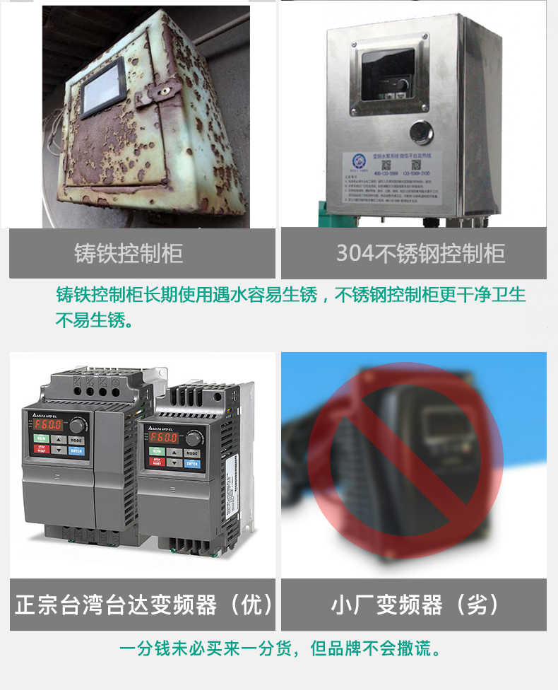 德国威乐MHIL804全自动变频增压泵