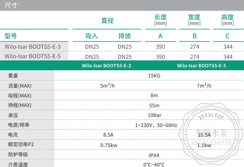 Wilo-lsar BOOTS5-E-3家用增压泵