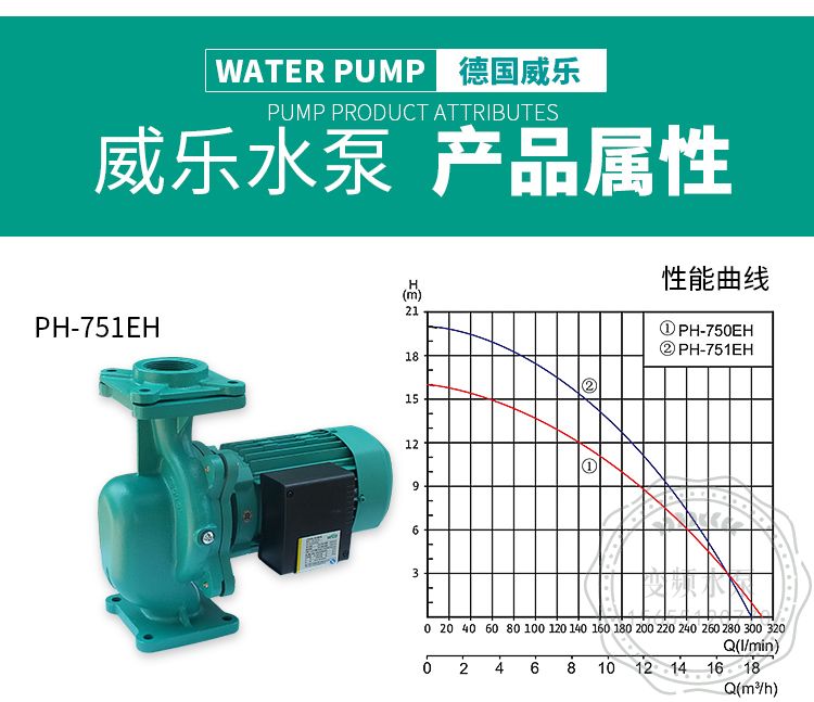 WILO威乐PH-751QH热水循环泵