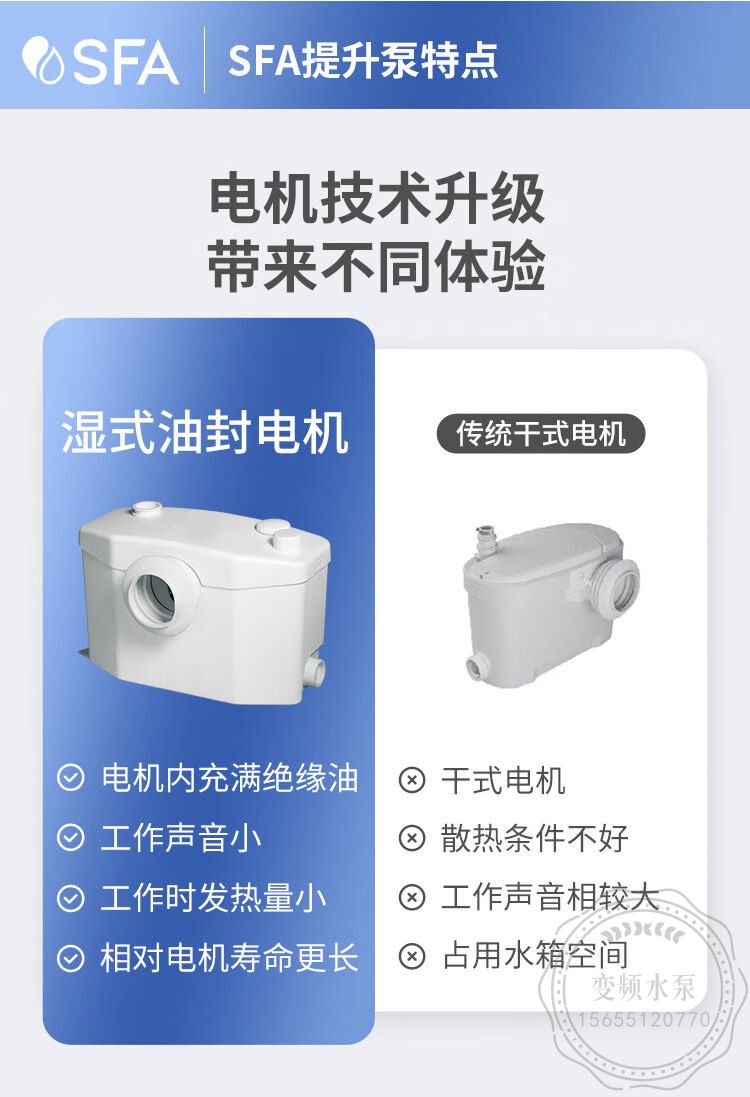 SFA升利流污水提升泵
