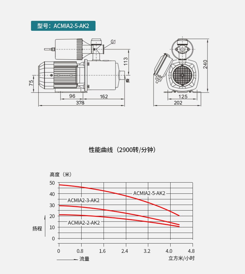 凌霄ACMIA2-2-AK2全自动增压不锈钢喷射泵
