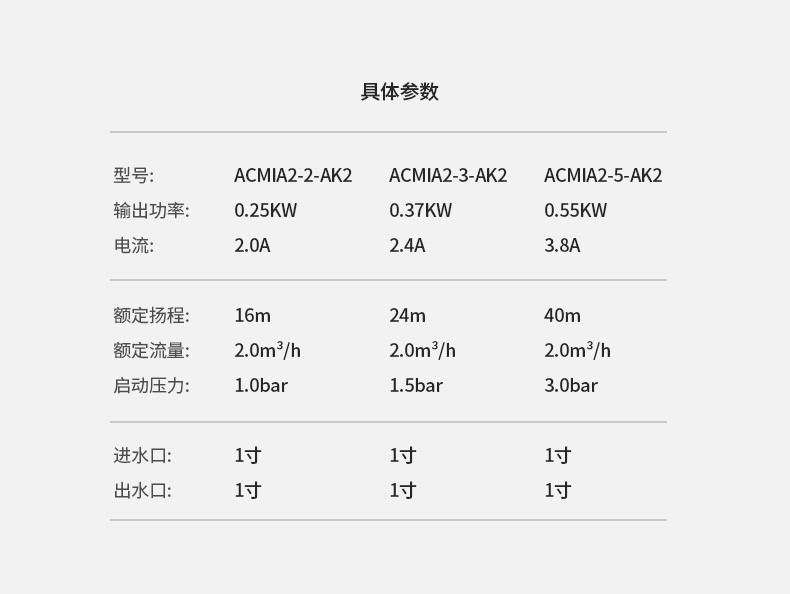 凌霄ACMIA2-2-AK2全自动增压不锈钢喷射泵