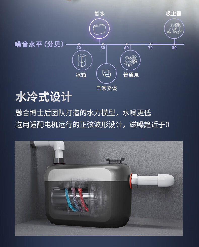 利欧MTC400集成净水永磁变频增压泵