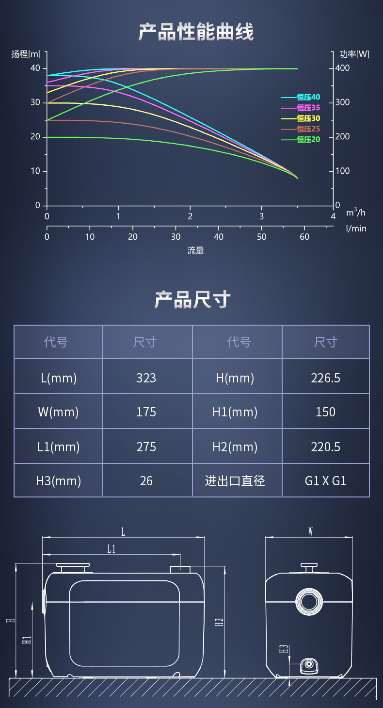利欧MTC400集成净水永磁变频增压泵