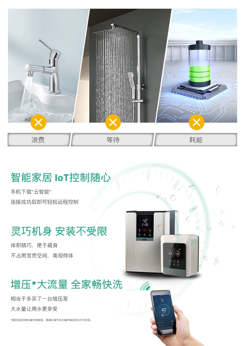 WILO威乐Magic Cube尊享版智能回水器