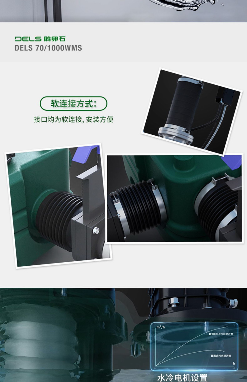 DAB戴博DELS鹅卵石外置式污水提升泵站