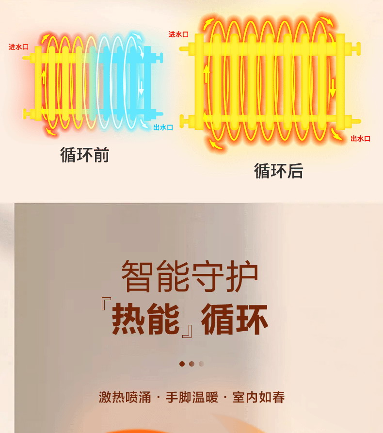 新界XPS15-9-140屏蔽循环泵