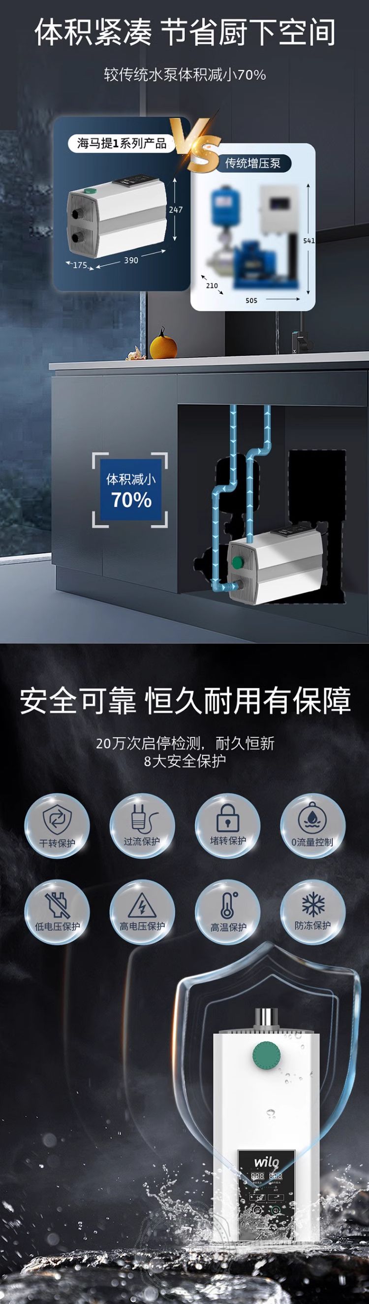 Wilo威乐HiMulti 1 WiFi家用全自动变频增压泵