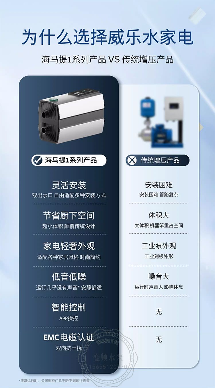 Wilo威乐HiMulti 1 PLUS家用全自动智能变频增压泵