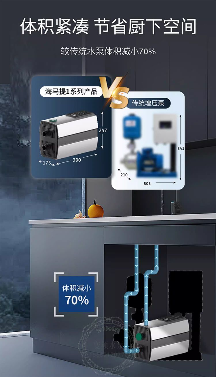 Wilo威乐HiMulti 1 PLUS家用全自动智能变频增压泵