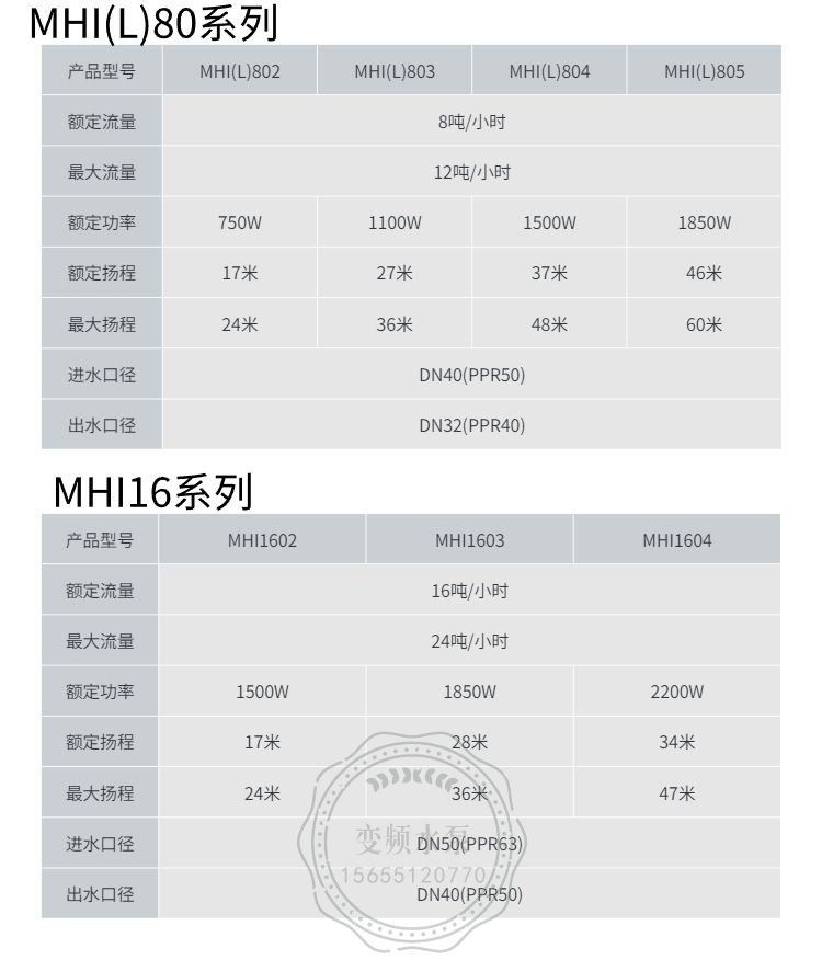 德国威乐MHIL803背负式变频增压泵