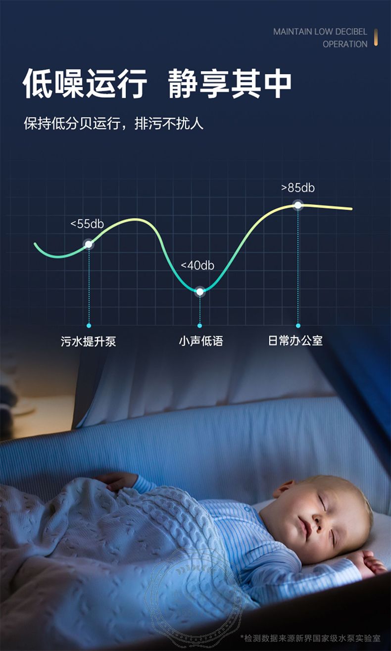 新界WT400-A污水提升泵