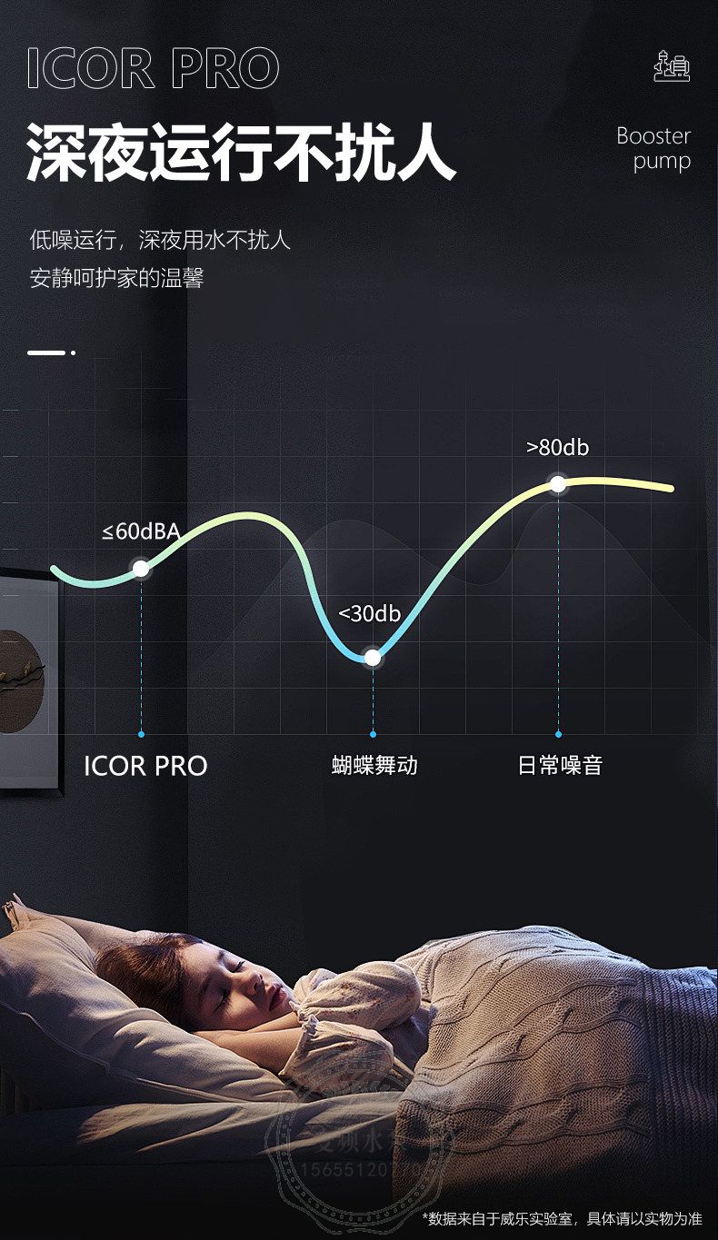 Wilo威乐Isar iCOR Pro4-65一体化智能变频供水机组
