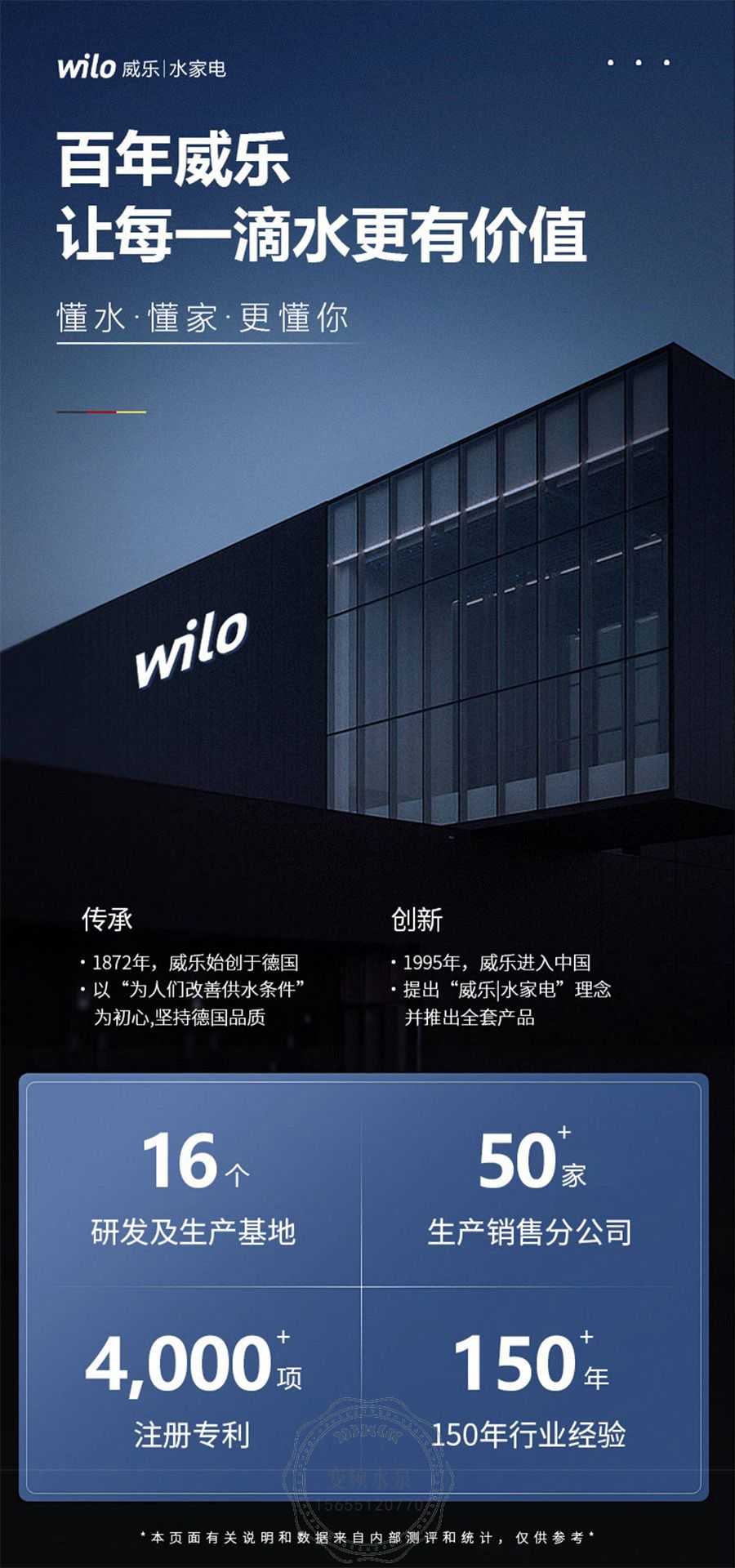Wilo威乐SKY-52家用变频增压泵